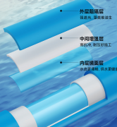 <strong>建立协调社会空间</strong>